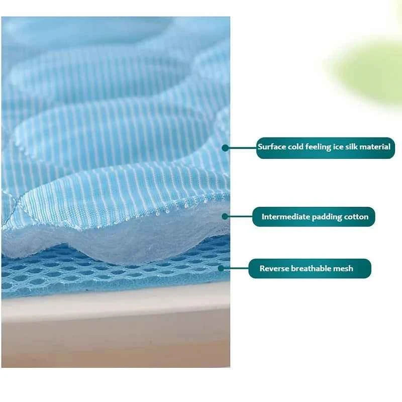 Stay Cool with Our Self-Cooling Gel Mat for Pets
